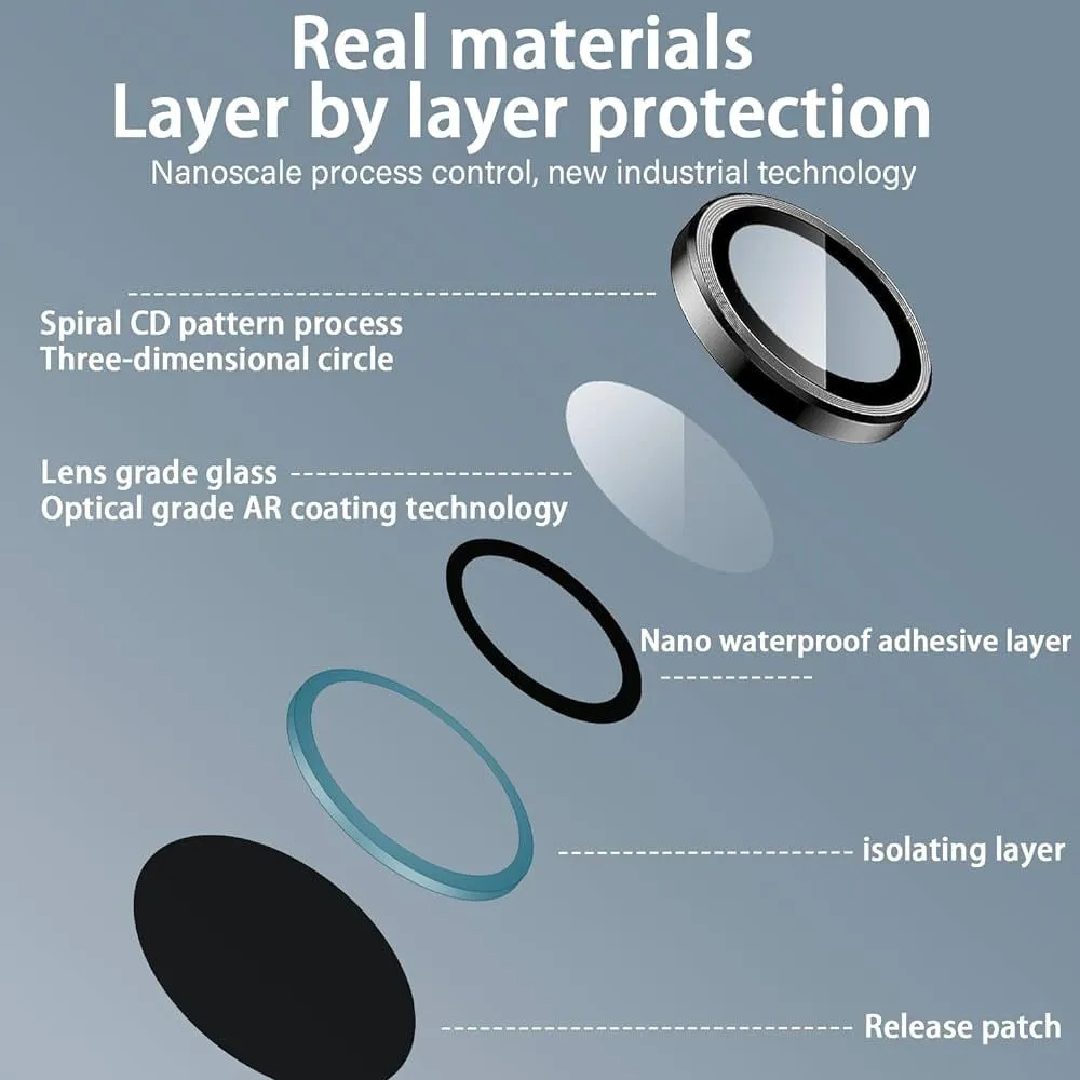 Samsung Galaxy S25, S25 Plus, S25 Ultra - Luxury Metal Ring Tempered Glass Camera Lens - Image 7