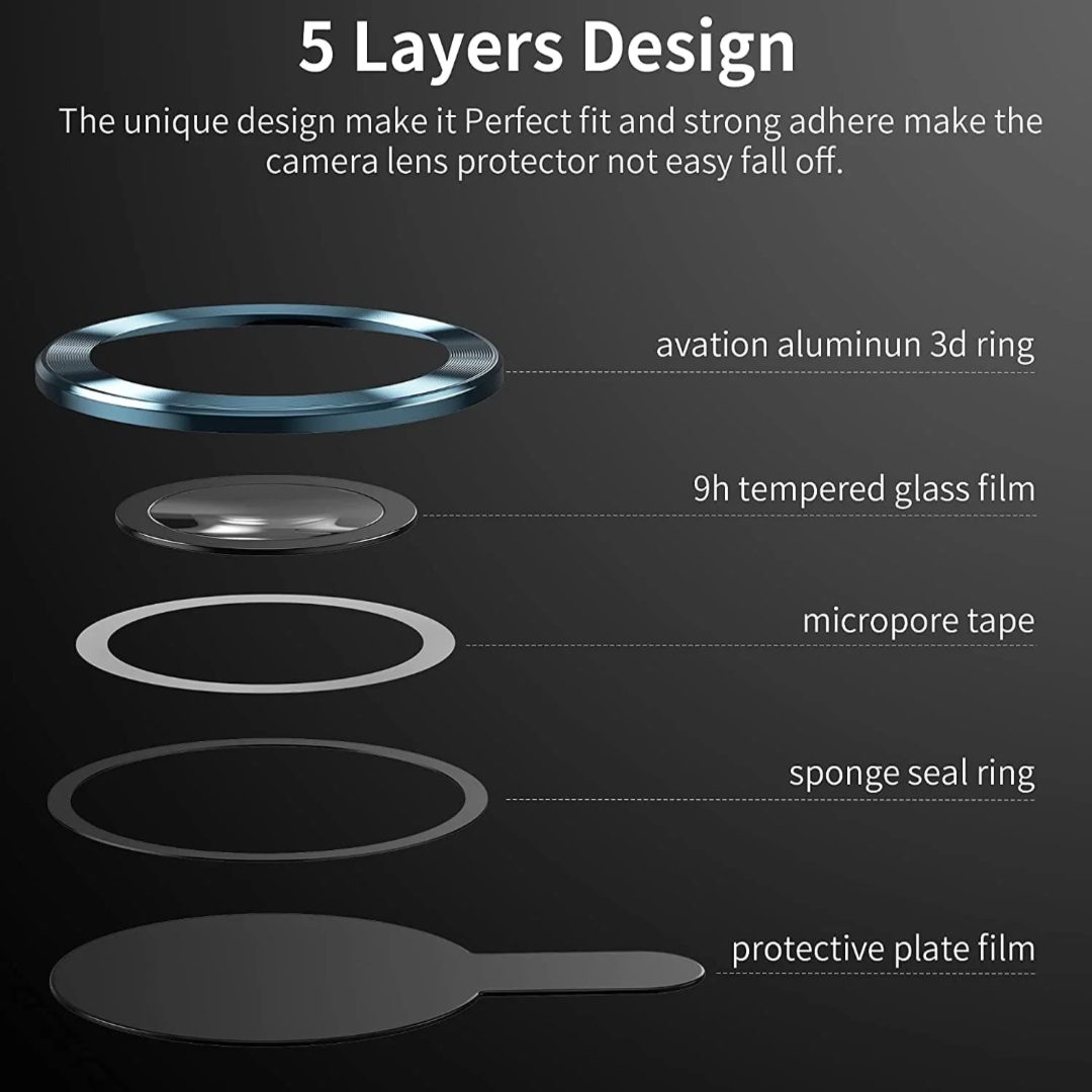 iPhone 11, 11 Pro, 11 Pro Max - Luxury Metal Ring Tempered Glass Camera Lens - Image 6